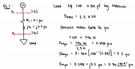 Image result for Newton-Raphson Method Table