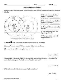 Image result for Sound Interference Exercises