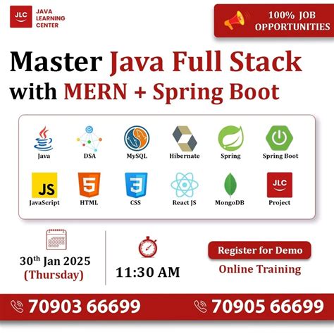 Image result for Java Learning Center