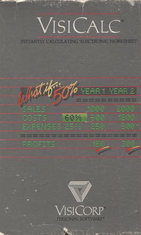 Image result for VisiCalc Demo