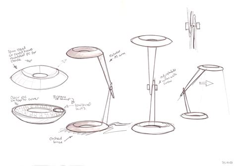 Lamp LED 的图像结果