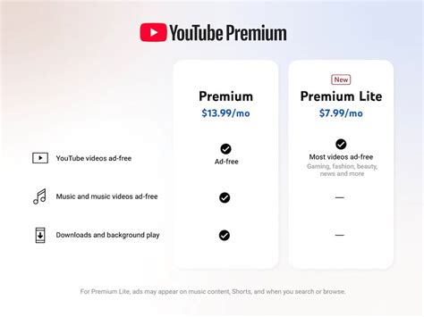 YouTube Premium Lite $7.99 a Month Ad-Free Tier Expands to the US ...