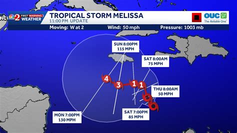Tropical Storm Melissa expected to strengthen into Category 3 hurricane ...