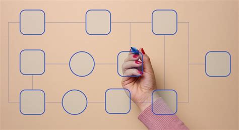 Image result for Workflow Process Mapping