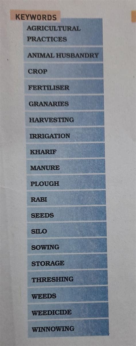 Class 8th Chapter 1 Crop Production keywords according to book Plz ...