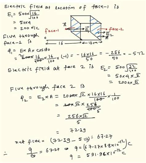 The base of 16×16×16 cube is - Brainly.in