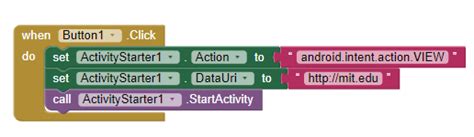 Image result for MIT App Tutorials