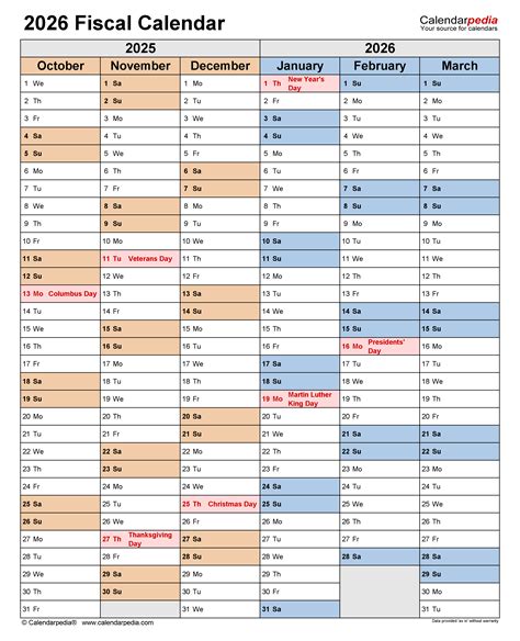 Fiscal Calendars 2026 - Free Printable Word templates