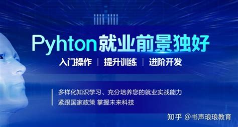Relearn Python 的图像结果