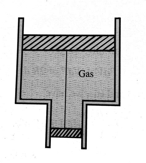 A smooth vertical tube having two different cross sections is open from ...