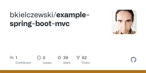Image result for Java Spring Boot MVC Example