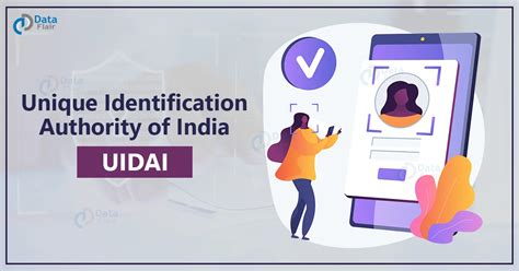 Image result for UIDAI Full Form
