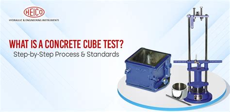Image result for Cube Test Process