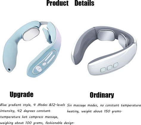 Buy 2022 EMS Neck Acupoints Lymphvity Massage Device, Electric Pulse ...