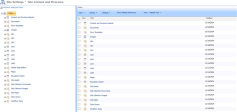Image result for SharePoint Site Map