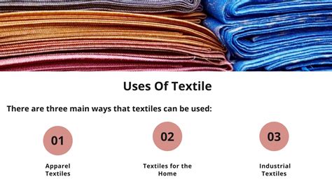 Base Material of Textiles 的图像结果