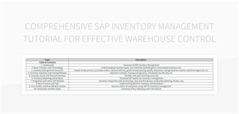 Image result for SAP Inventory Management Tutorial