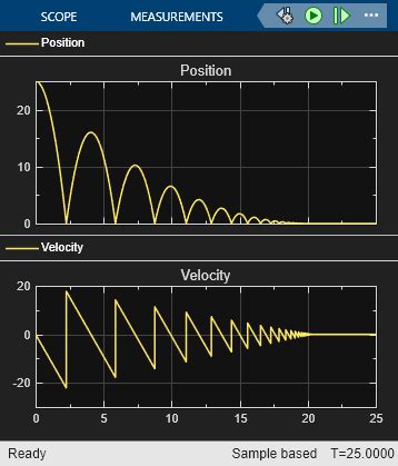 Image result for Bouncing Ball Simulation