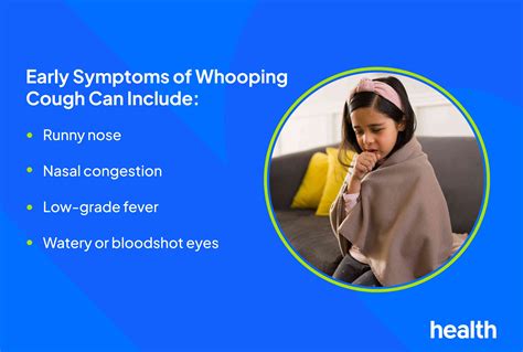 Whooping Cough: Signs and Symptoms