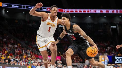 Iowa State basketball: 3 takeaways from Cyclones' win vs. Cincinnati