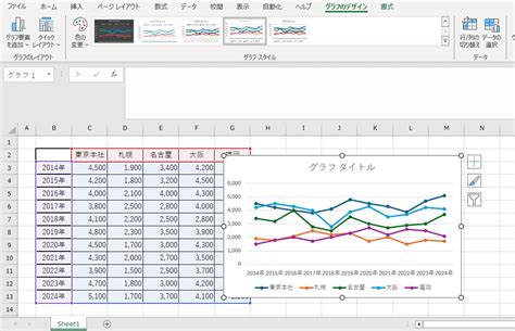 Image result for Path Graph Example