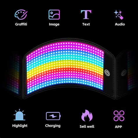 Image result for Programming Mega LED Sign with 4G Cellular