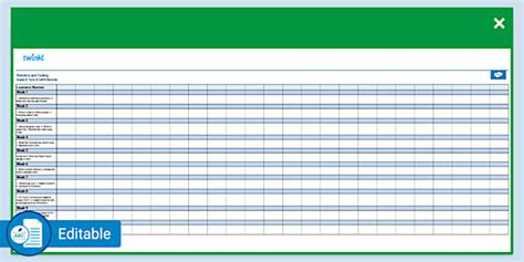 Coding and Robotics Grade 8 Term 4 的图像结果