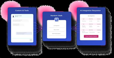 Random Walk Example in Ai 的图像结果
