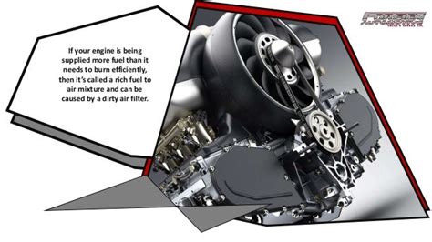 Backfiring On Small Engine 的图像结果