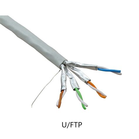 cat 6a cable
