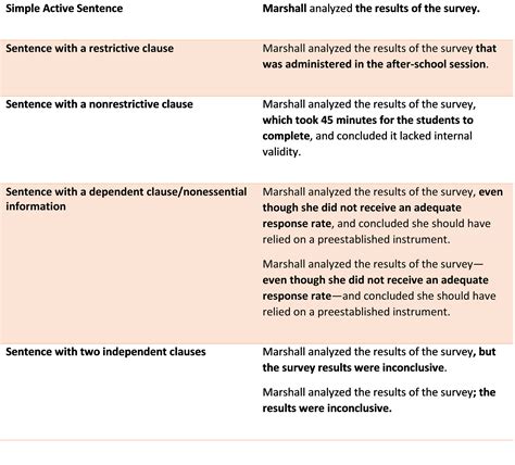 General 6 — Office of Student Writing and Learning