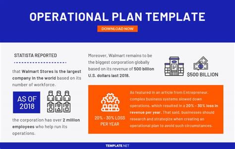 Blank Operational Plan Template 的图像结果