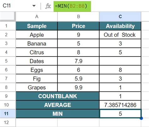 Image result for Google Sheets Formulas