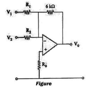 Image result for Function Generator in Inverting Amplifier
