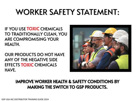 Image result for Proper Use Of