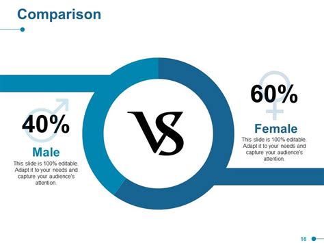 Image result for Project Capability PowerPoint