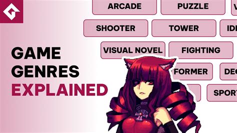 Image result for Video Games Examples