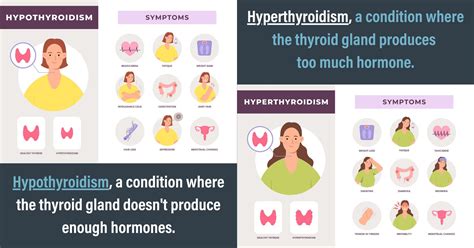 January is Thyroid Awareness Month - Norman Regional Health System
