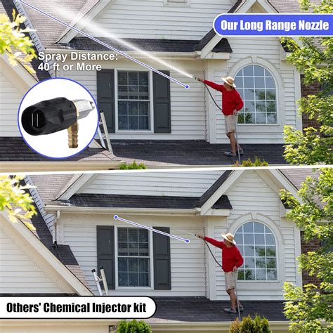 FIXFANS Adjustable Pressure Washer Long Range Nozzle, India | Ubuy