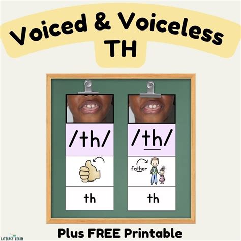 The Two Sounds of TH: Voiced vs. Voiceless - Literacy Learn