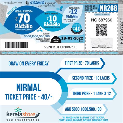 Kerala Mega Lottery