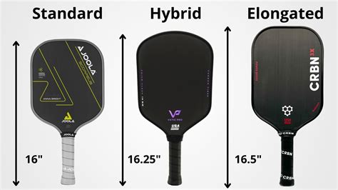 How To Choose Pickleball Paddle: Best Buying Guide - pickleballyard.com