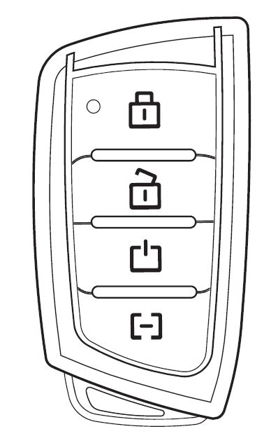 Image result for Two-Way Remote Start