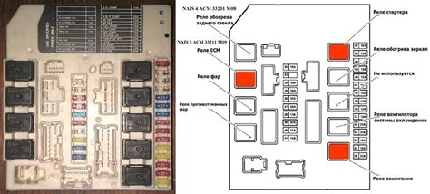 Buy Aeola 2 Pack CM1-D-12V ACM33211 Replaced 284B7-CW29E OEM IPDM ECM ...