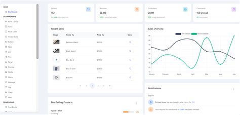 Image result for React JavaScript Library