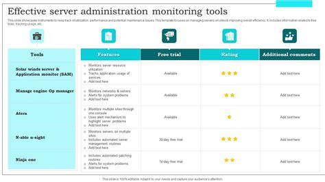 Image result for Server Monitoring Template