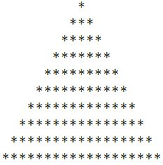 Triangle Isocele Python 的图像结果