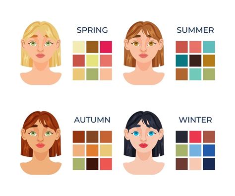 Image result for Colorimetry