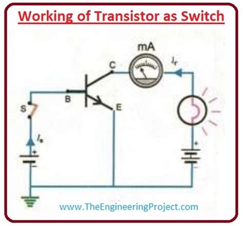 Image result for Switching Transistor
