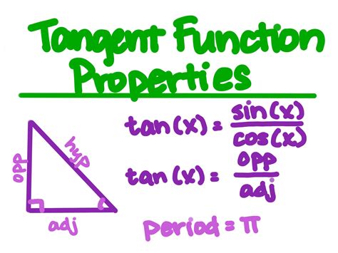 Properties Of Tangents Calculator at Callum Winter-irving blog